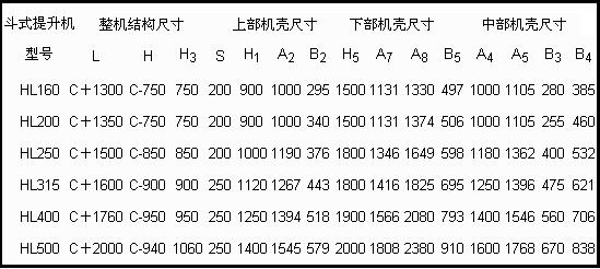 環(huán)鏈斗式提升機尺寸表